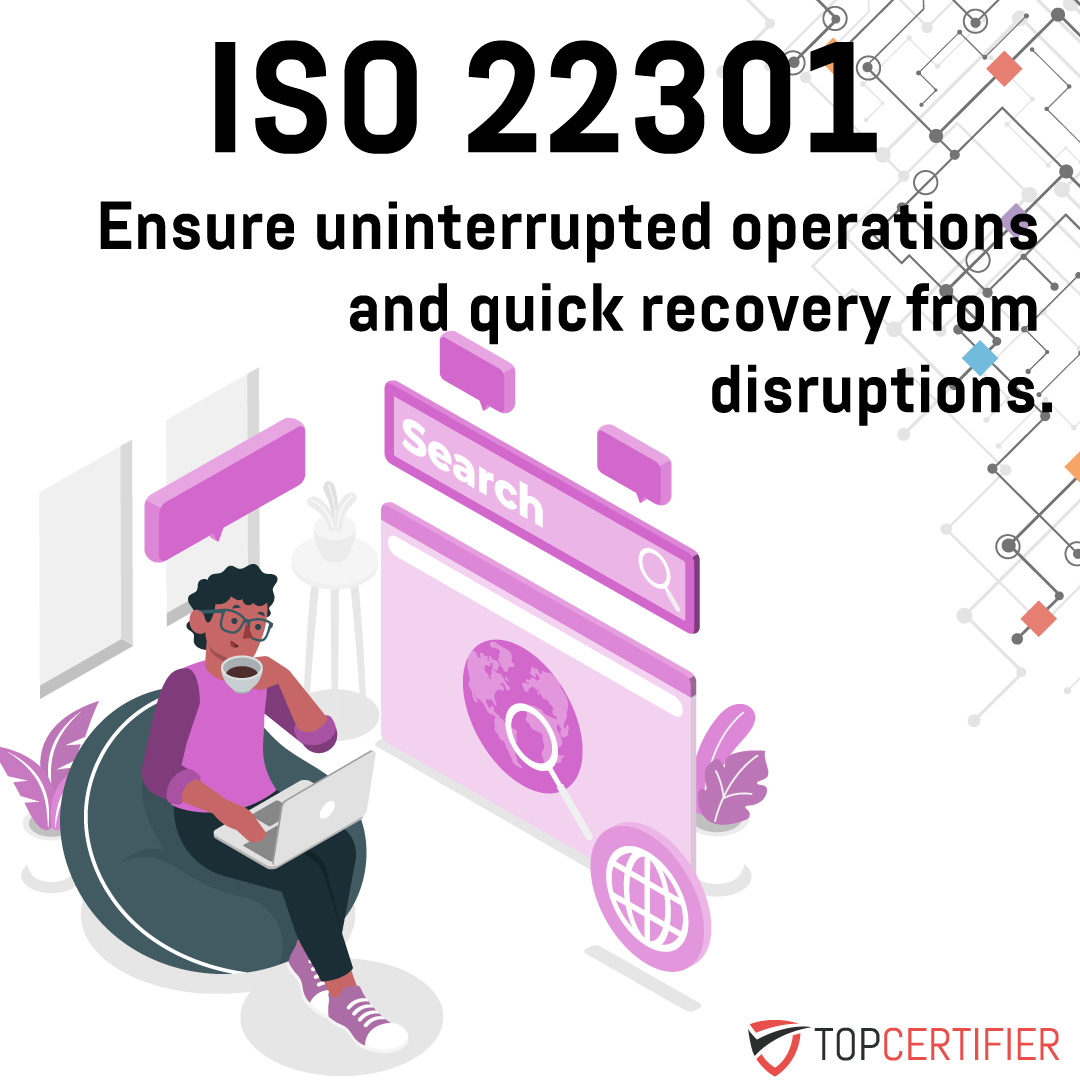 iso 22301 in Pakistan
