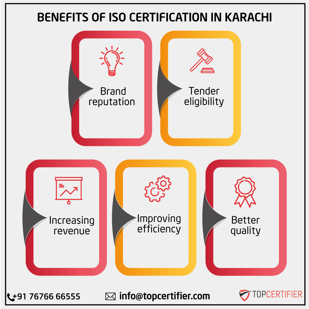 karachi certification in Pakistan